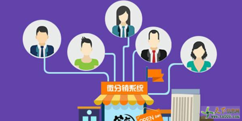 華贊購物商城定制開發搭建